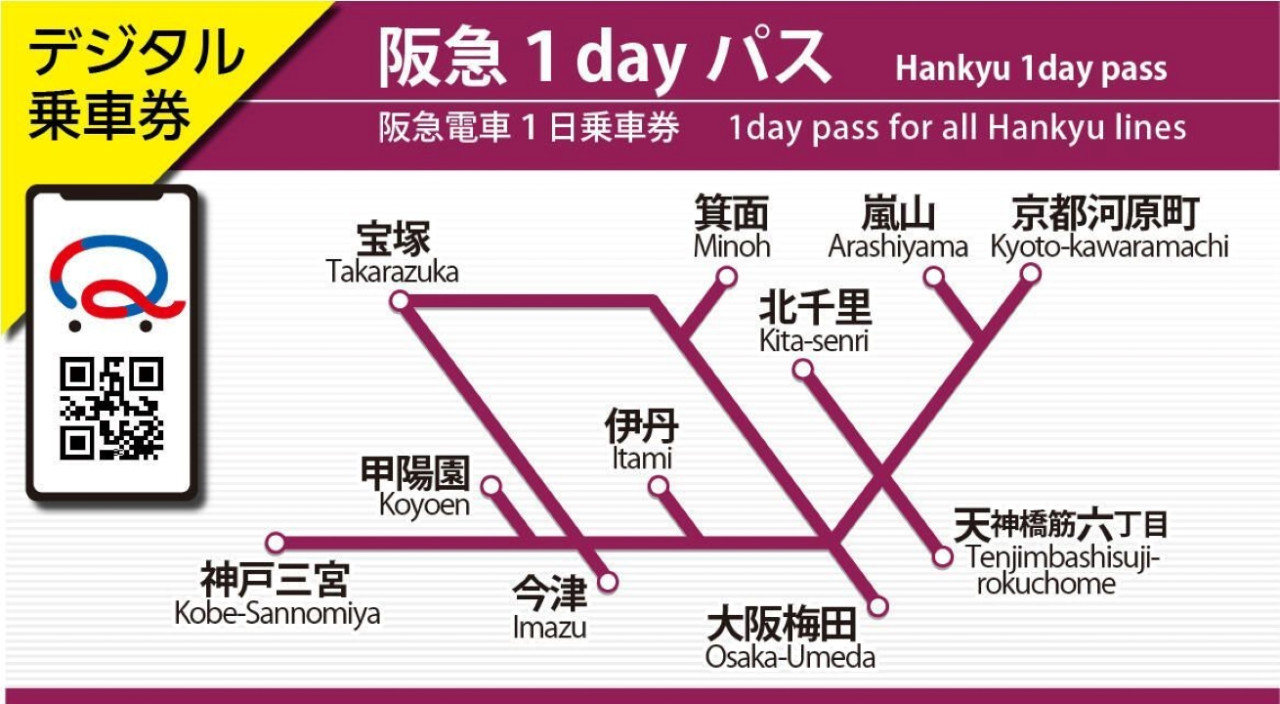 Hankyu Tourist Pass (1 - 2 Day) - Photo 1 of 5