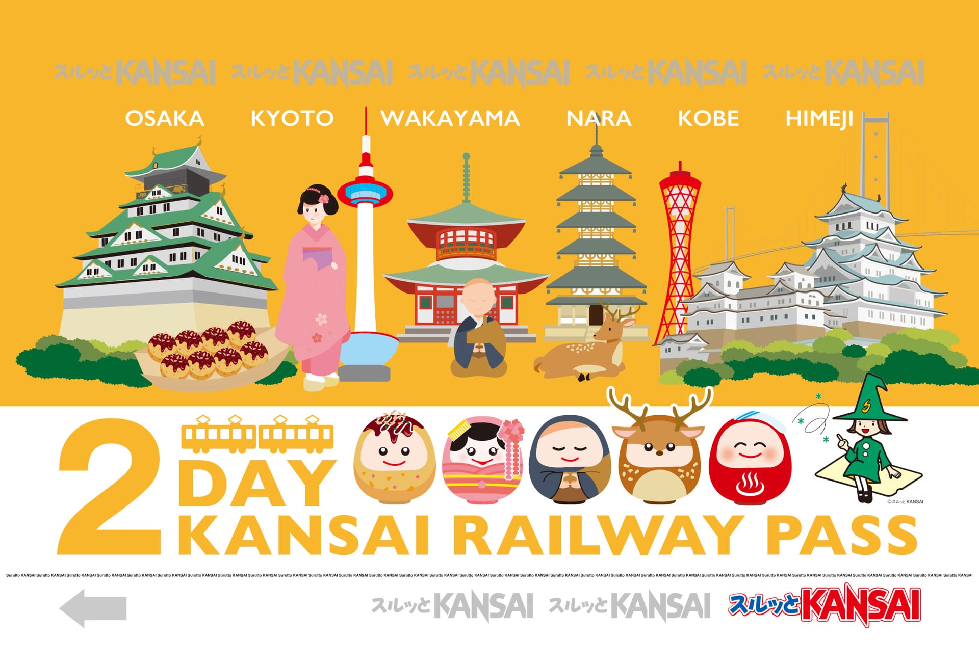 Kansai Railway Pass (Kansai Thru Pass) 2/3 Day E-Ticket in Kyoto | Pelago