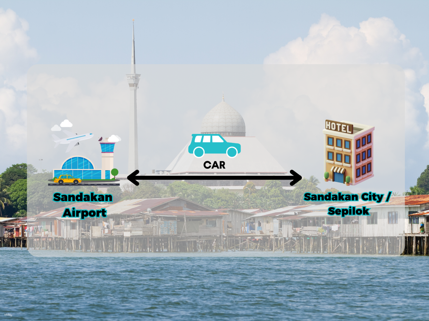 Sandakan Airport (SDK) to/From City or Sepilok Area Private Transfer | Sabah - Photo 1 of 3